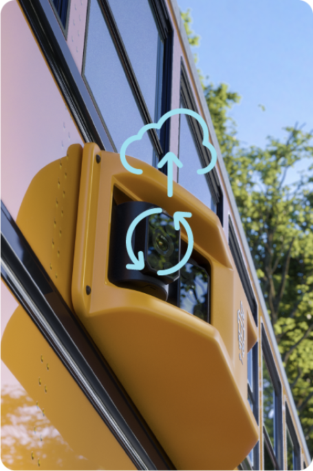 Safety cameras on a school bus